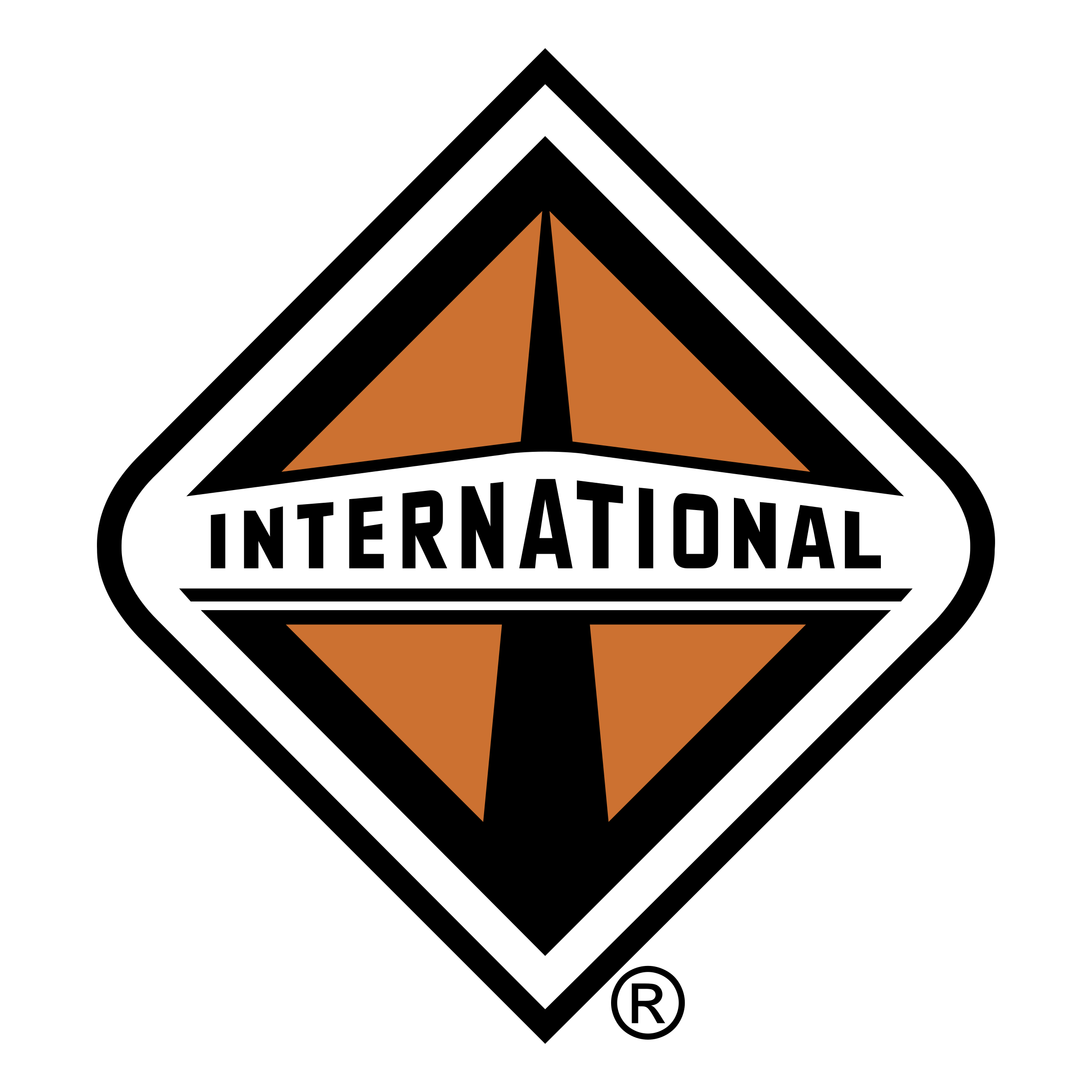 International