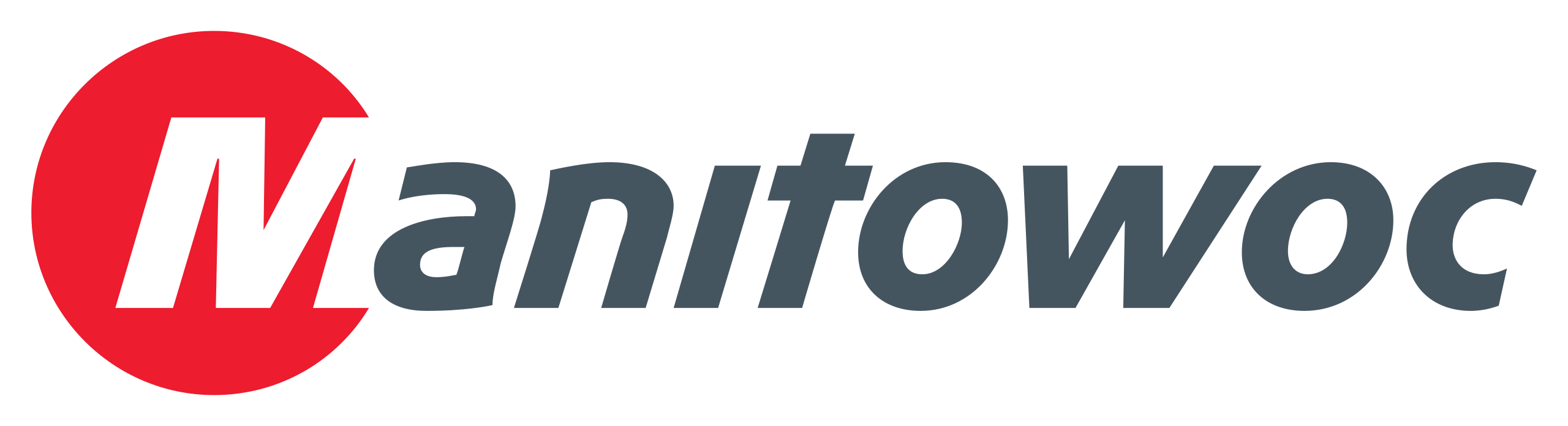 MANITOWOC