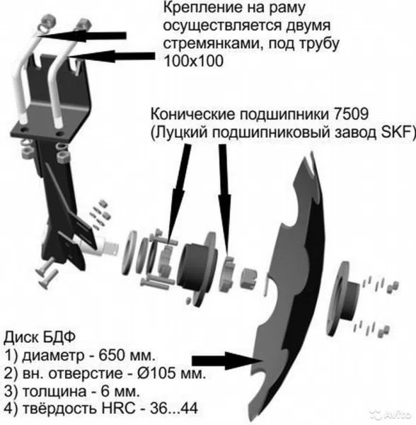 Дисковая борона БДФ (навесная)